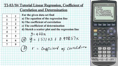 How to find the correlation coefficient on a ti-84 - Example 3 - TI83/84: Determining the Linear Correlation Coefficient - 2:36 Quality 576p 480p 360p 240p 576p 480p 360p 240p 192p 576p 480p 360p 240p Speed 0.5 0.75 Normal 1.25 1.5